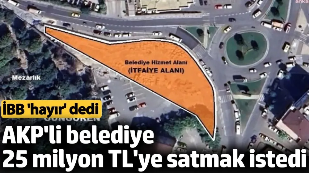 AKP