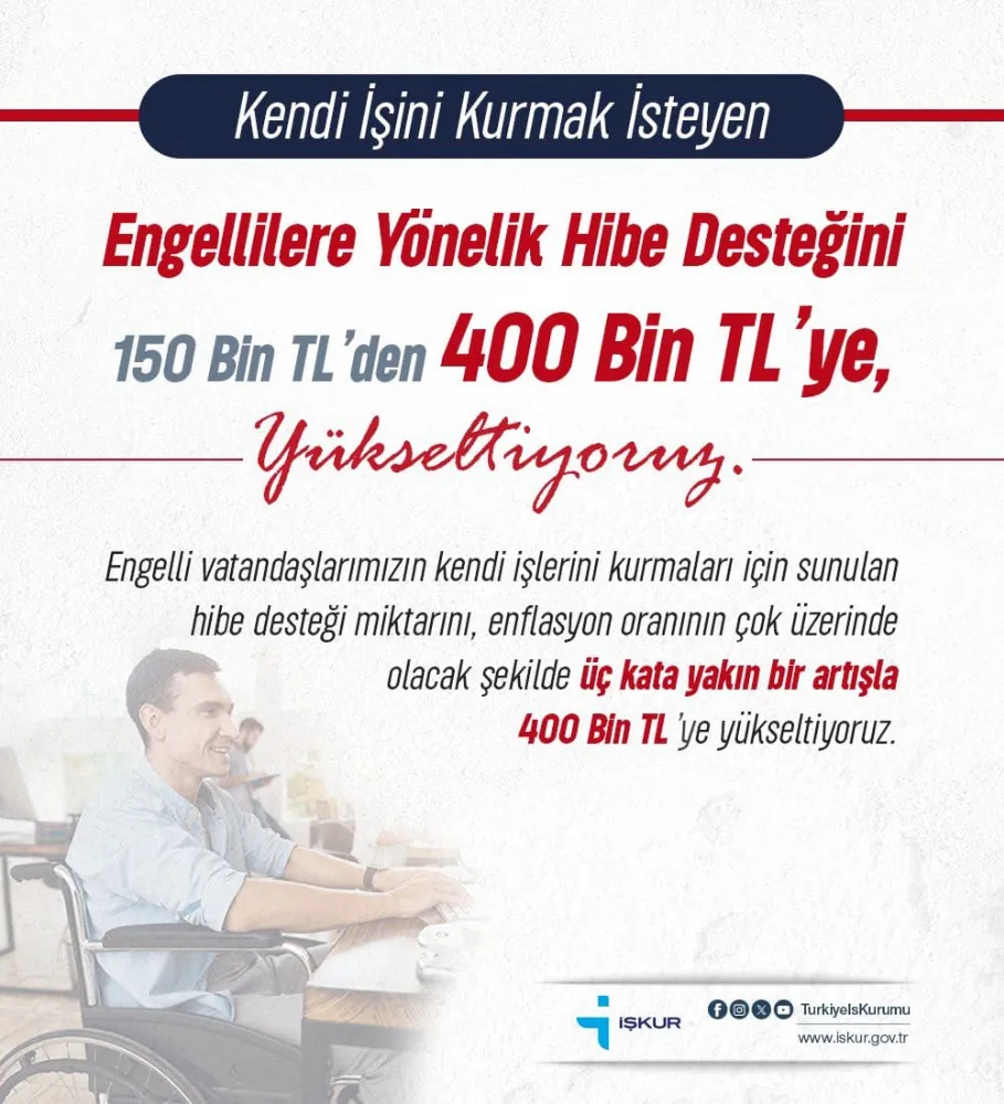 Engelli ve Eski Hükümlü vatandaşlarımıza 400.000 TL’ye kadar hibe desteği 