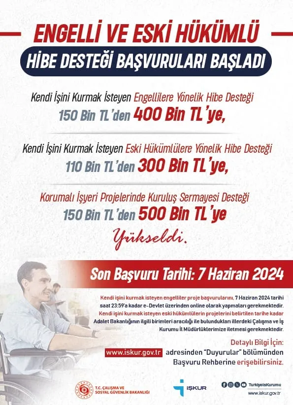 Kendi İşini Kurmak İsteyen Engelli ve Eski Hükümlülere 400 Bin TL Hibe