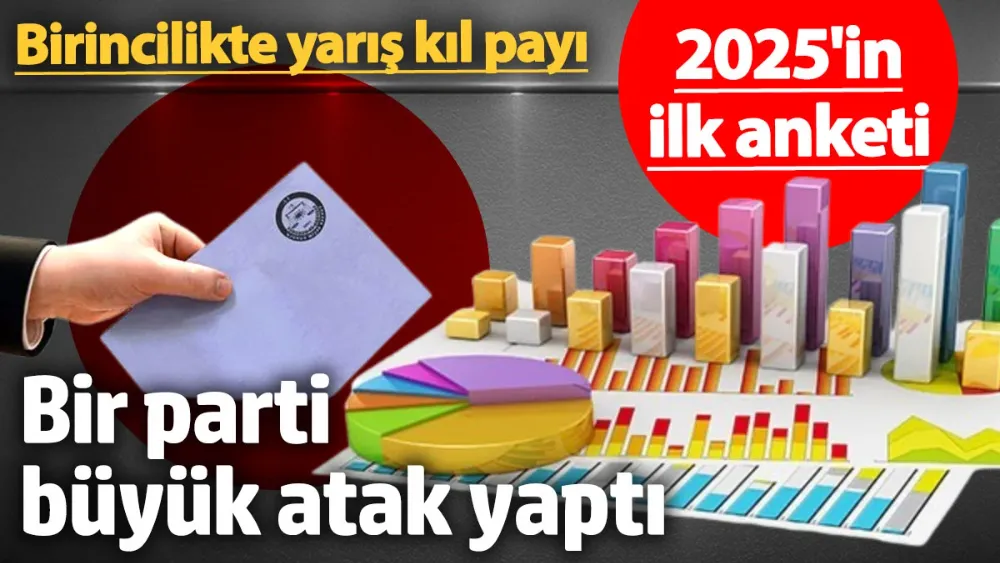 2025
