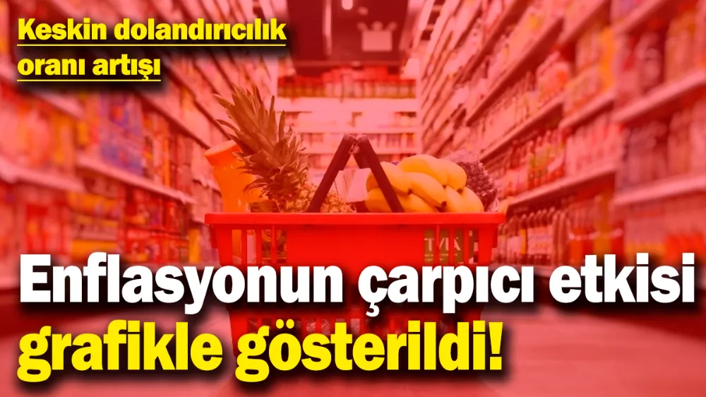 Keskin dolandırıcılık oranı artışı