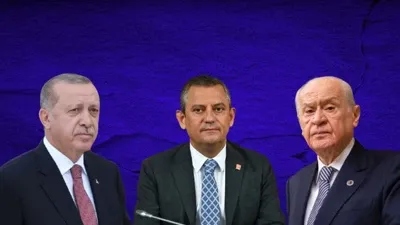Özgür Özel Bahçeli ve Erdoğan’ın o videolarını paylaştı