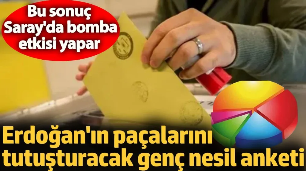 Erdoğan