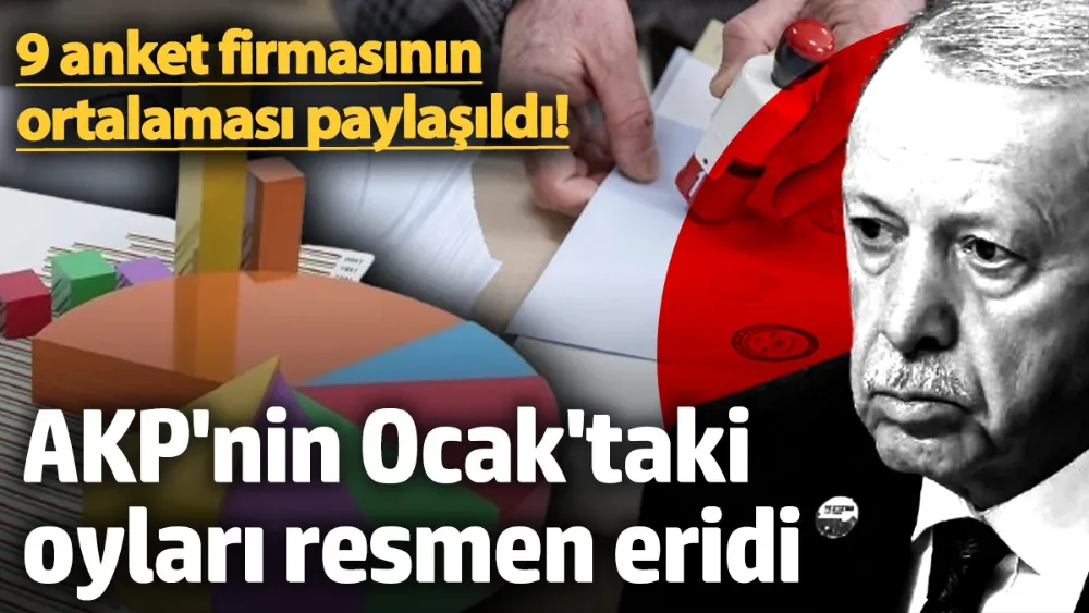 AKP