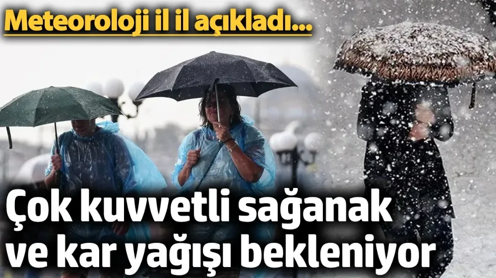 Meteoroloji