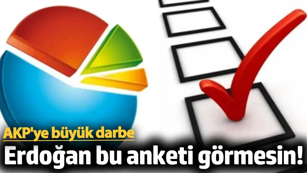 AKP