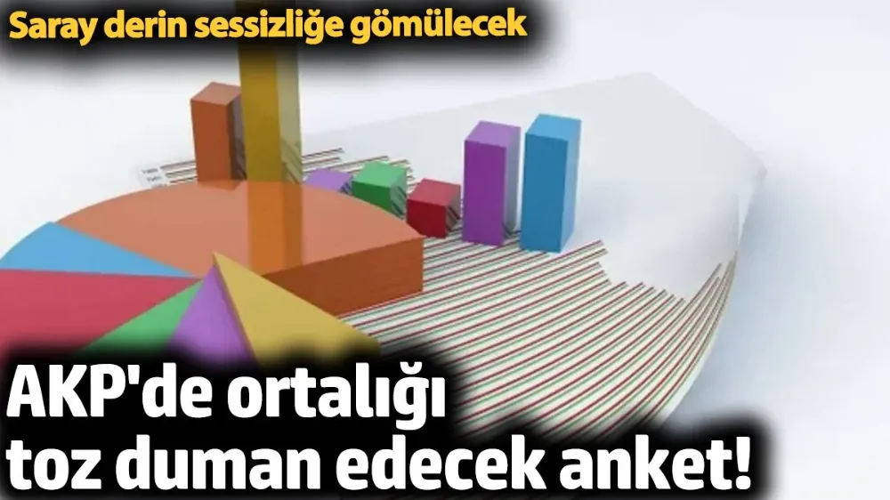 AKP