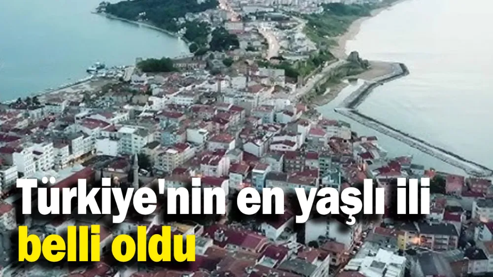 Türkiye
