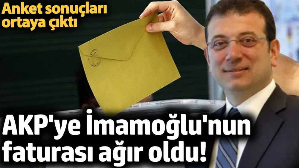 AKP