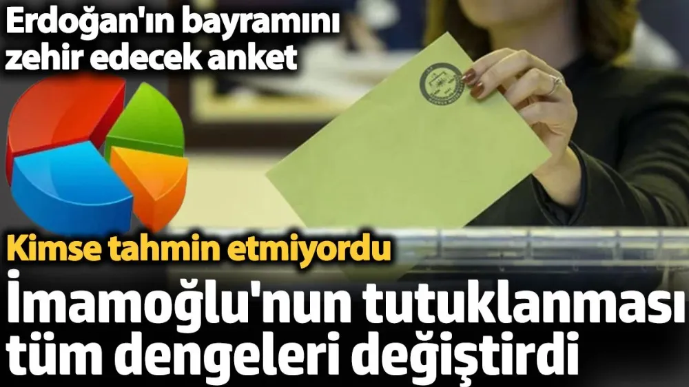 İmamoğlu