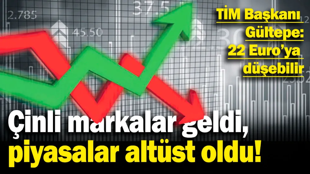 Çinli markalar Türkiye