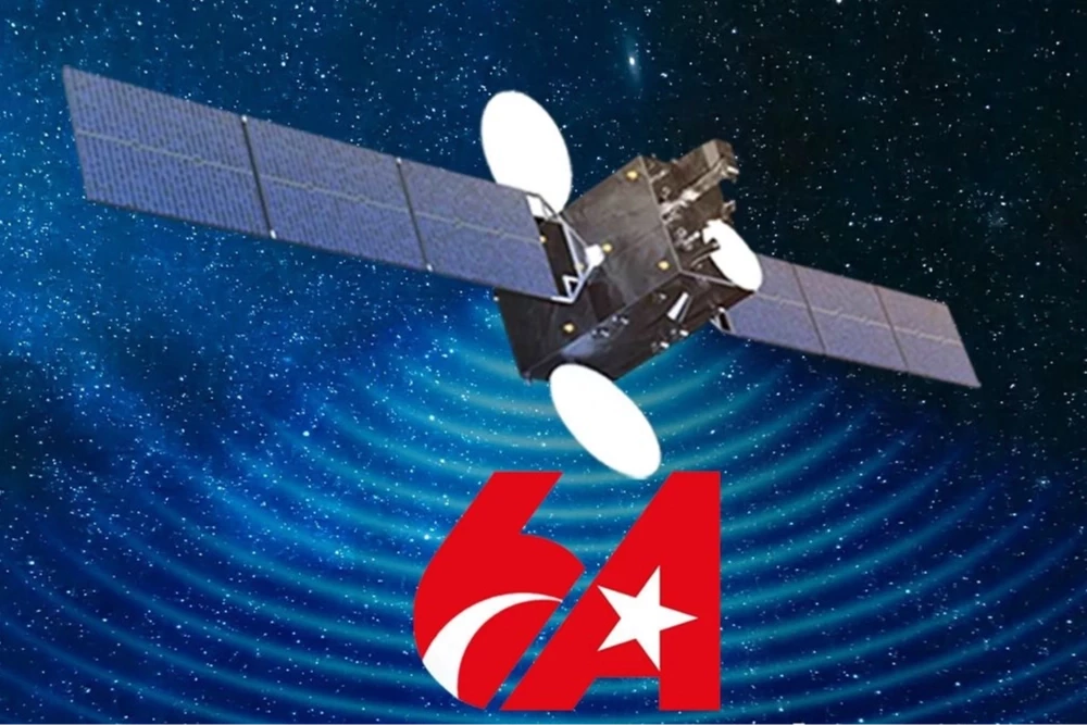 Türkiye