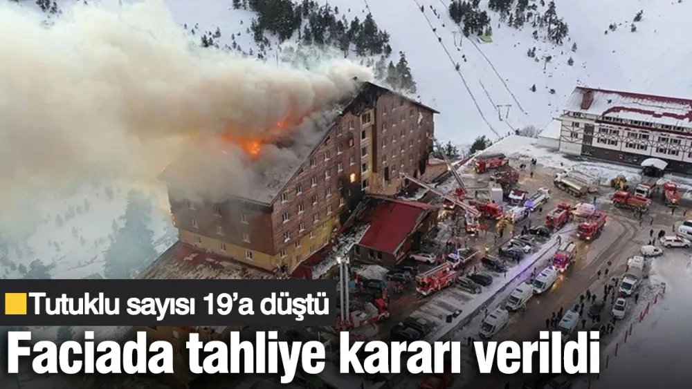 Kartalkaya