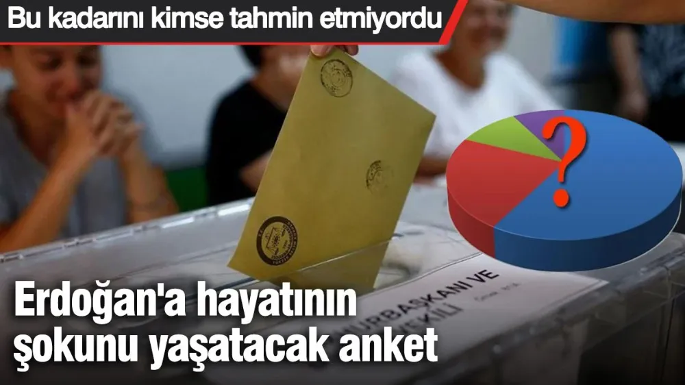 Erdoğan