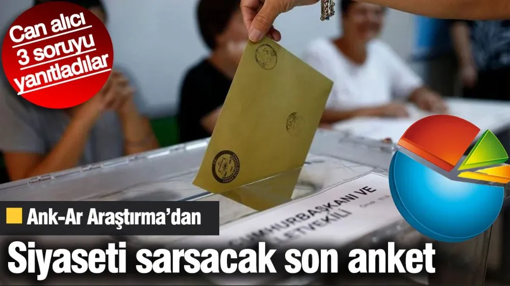 Ank-Ar Araştırma