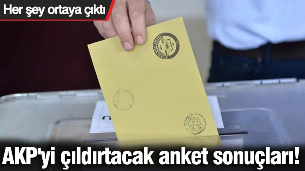 AKP