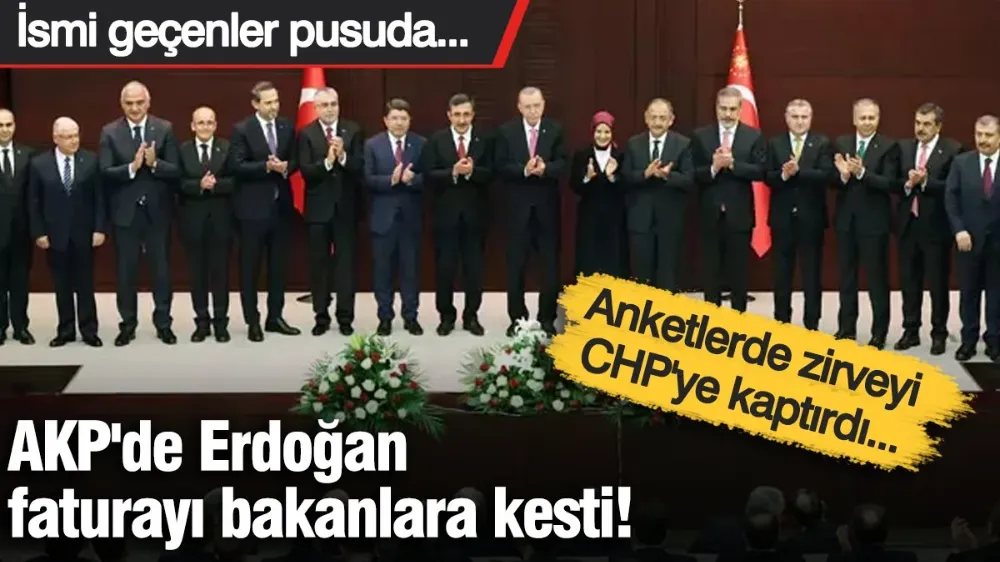 AKP