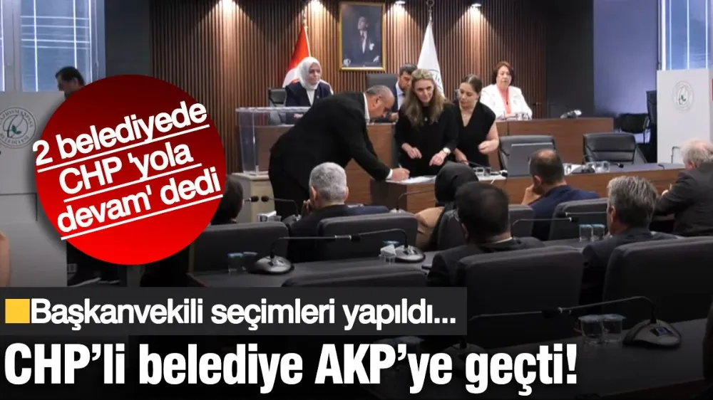 CHP