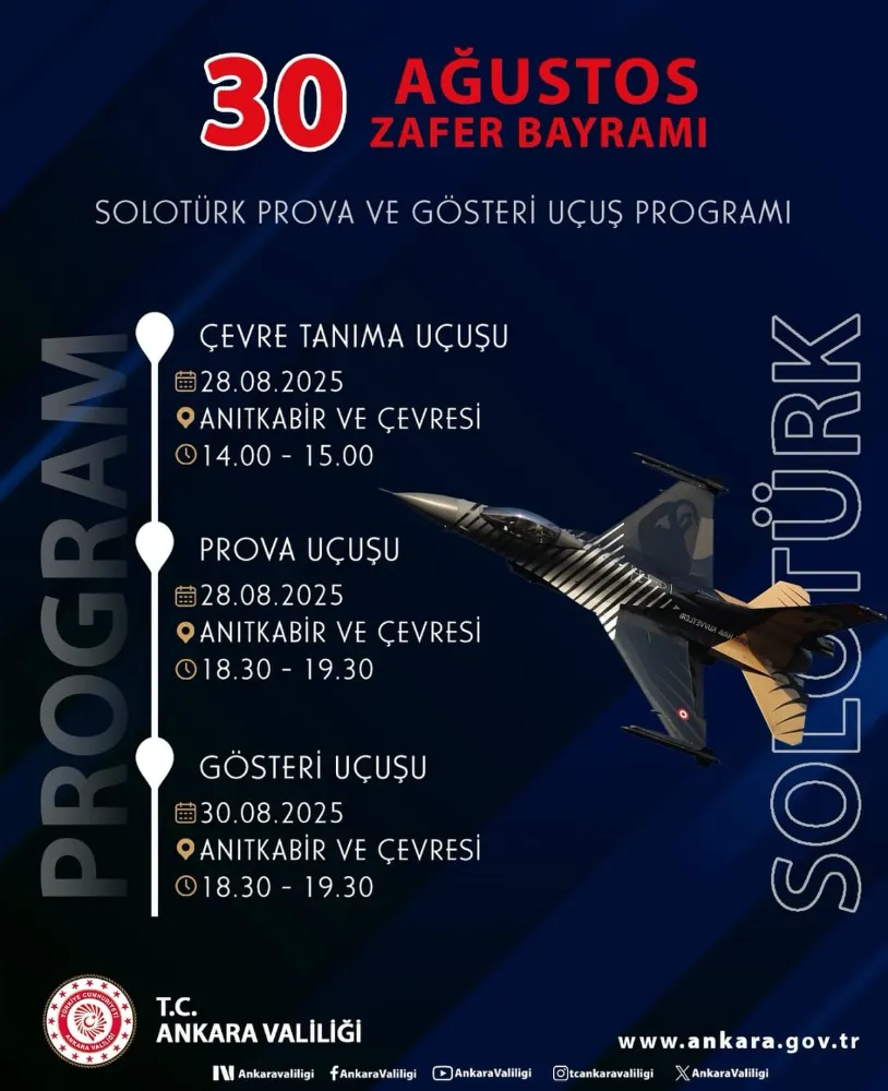 Ankara’da 30 Ağustos Zafer Bayramı Coşkusu: Solo Türk Uçuşlarıyla Gökyüzünde Şölen